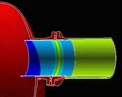 Design Substantiation of Thermal Sleeves