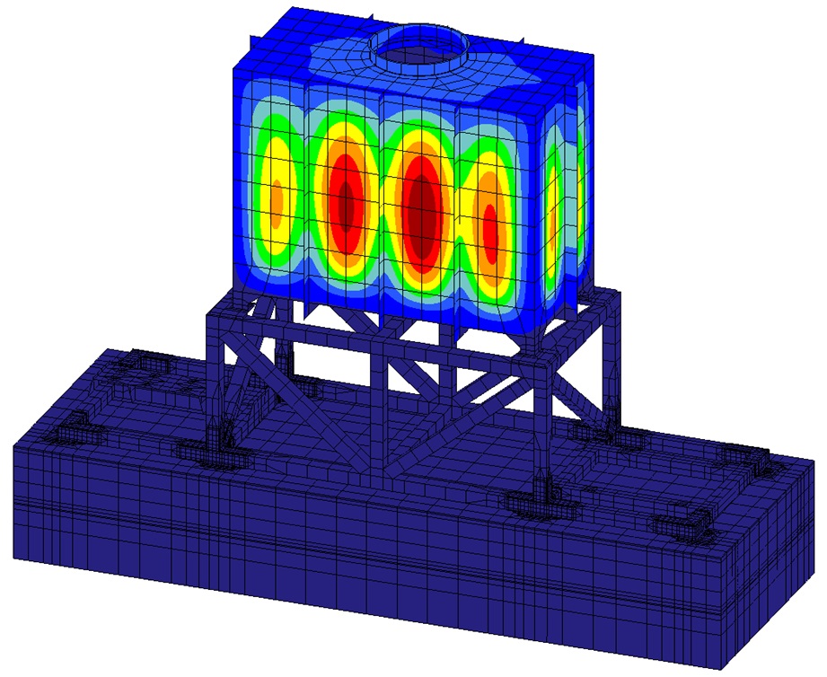 Seismic Qualification of Steam Boiler Package